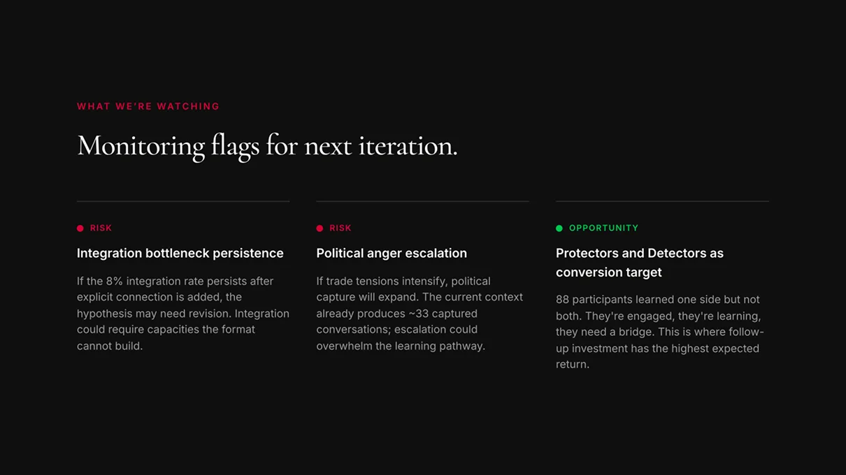 Preview of the Signal Report